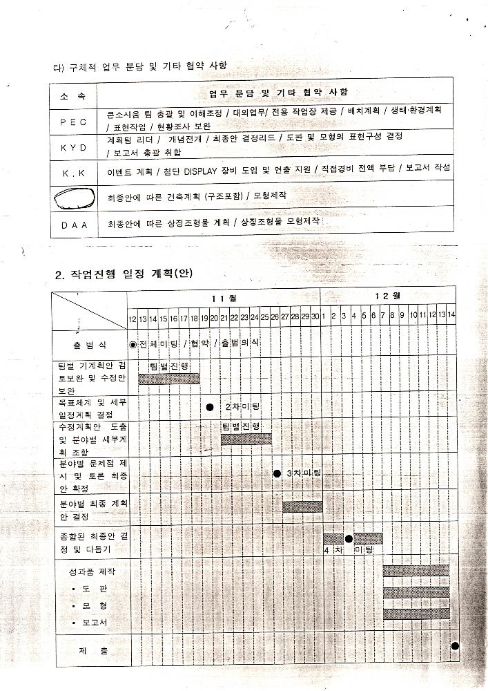 1997년 「부산 민주공원 상징조형물 설치 계획 개선案(안)」