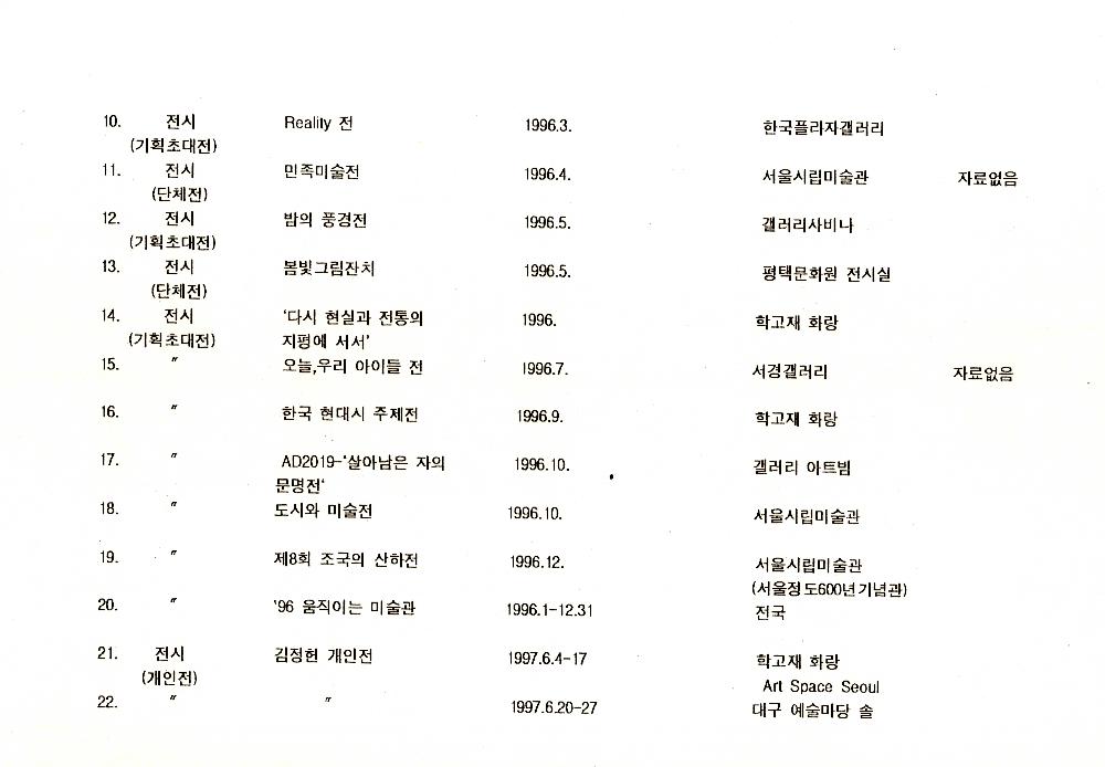 김정헌의 연구 실적 목록 파일 3