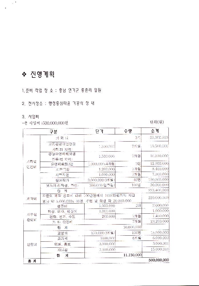 이주자 메모리얼 프로젝트 사업계획서 5