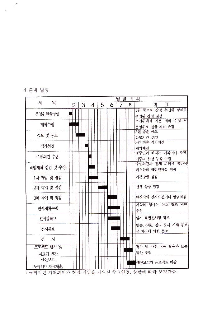 이주자 메모리얼 프로젝트 사업계획서 6