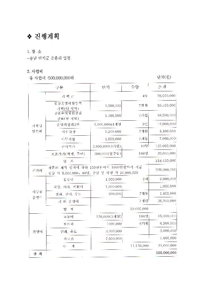 종촌리 메모리얼 프로젝트 제안서 4