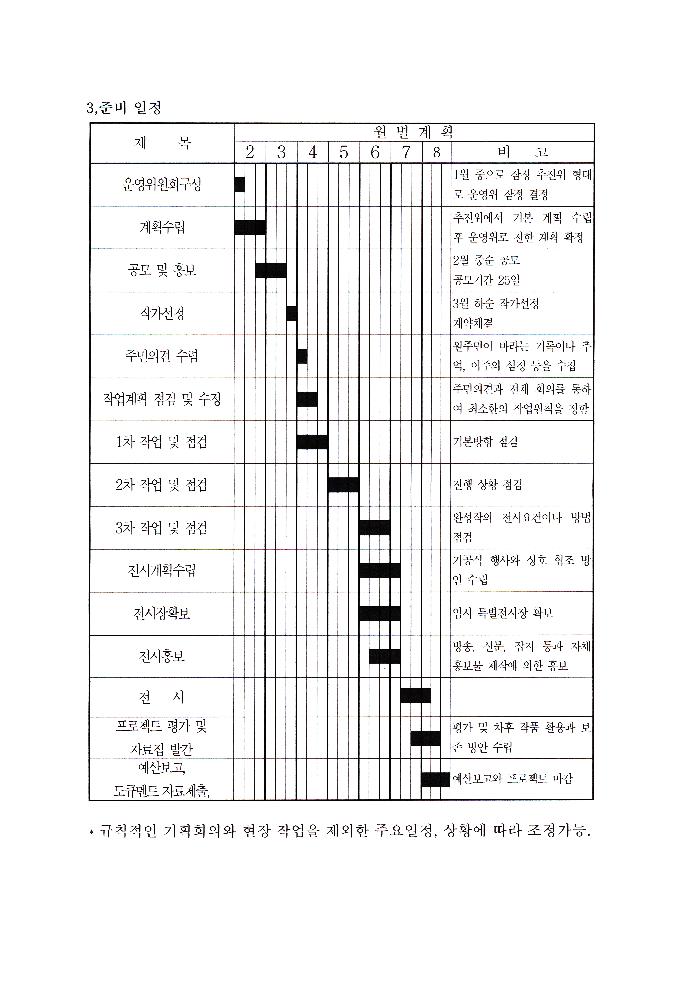 종촌리 메모리얼 프로젝트 제안서 5