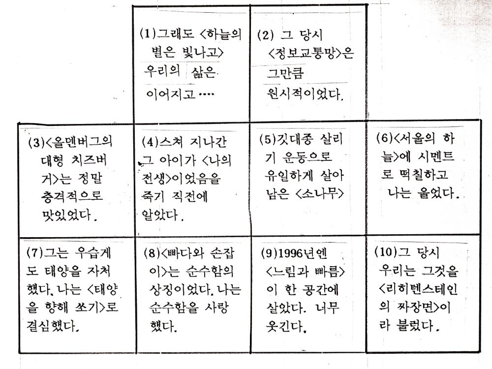 <1996년에 대한 희미한 기억들 AD2019> 관련 문서 2