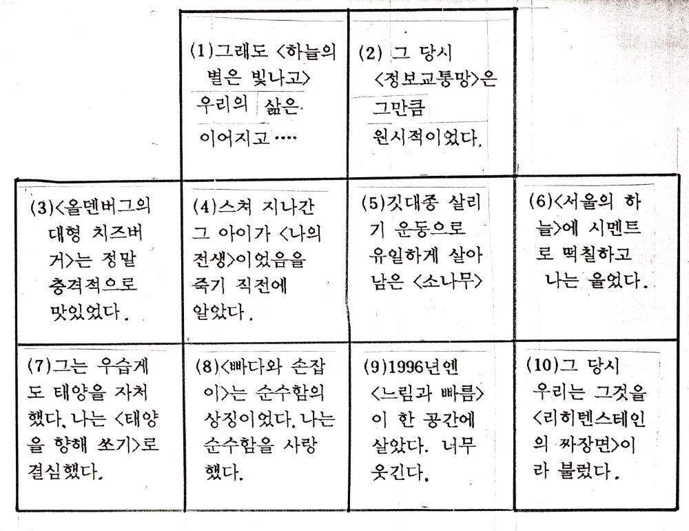 <1996년에 대한 희미한 기억들 AD2019> 관련 문서 3