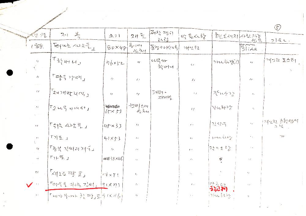 1980년대 제작한 김정헌 작품 목록 6