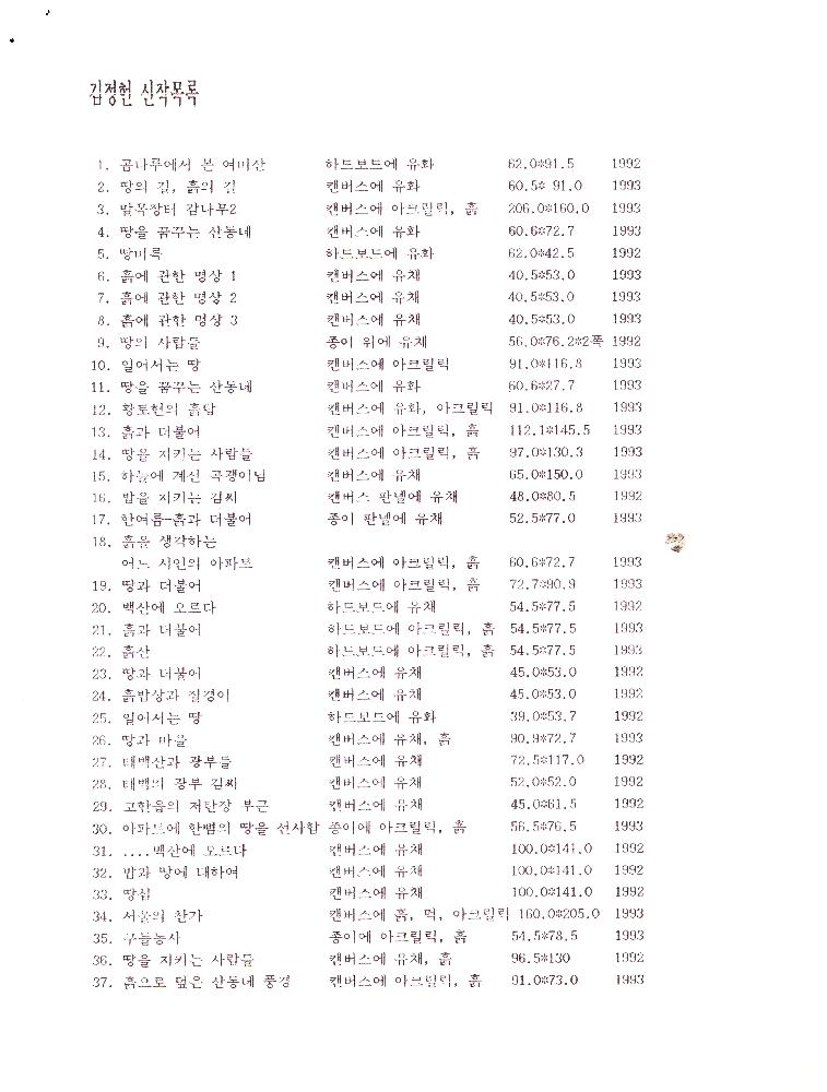 1991년부터 1993년까지 김정헌 작품 목록 1