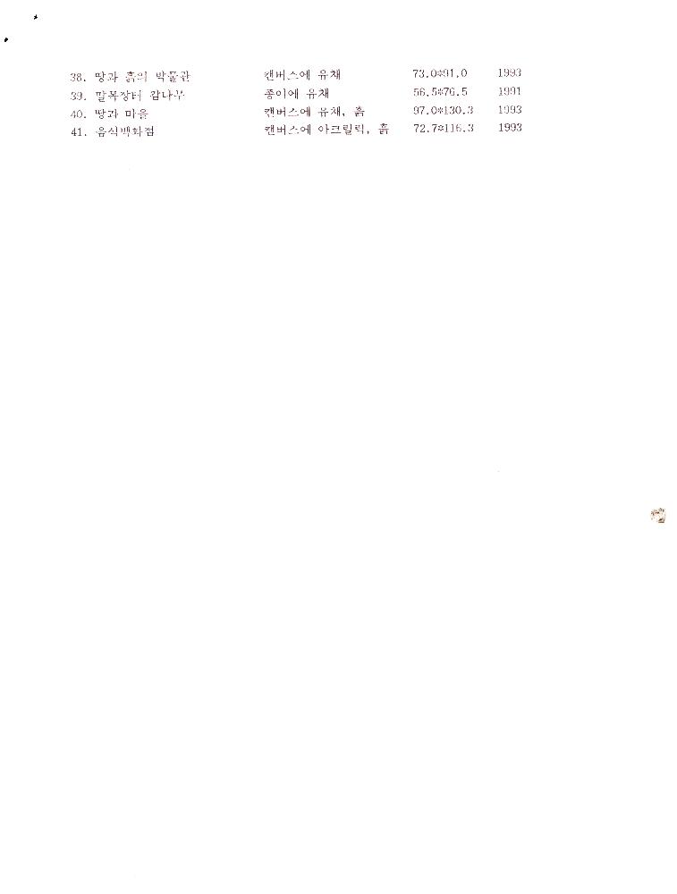 1991년부터 1993년까지 김정헌 작품 목록 2