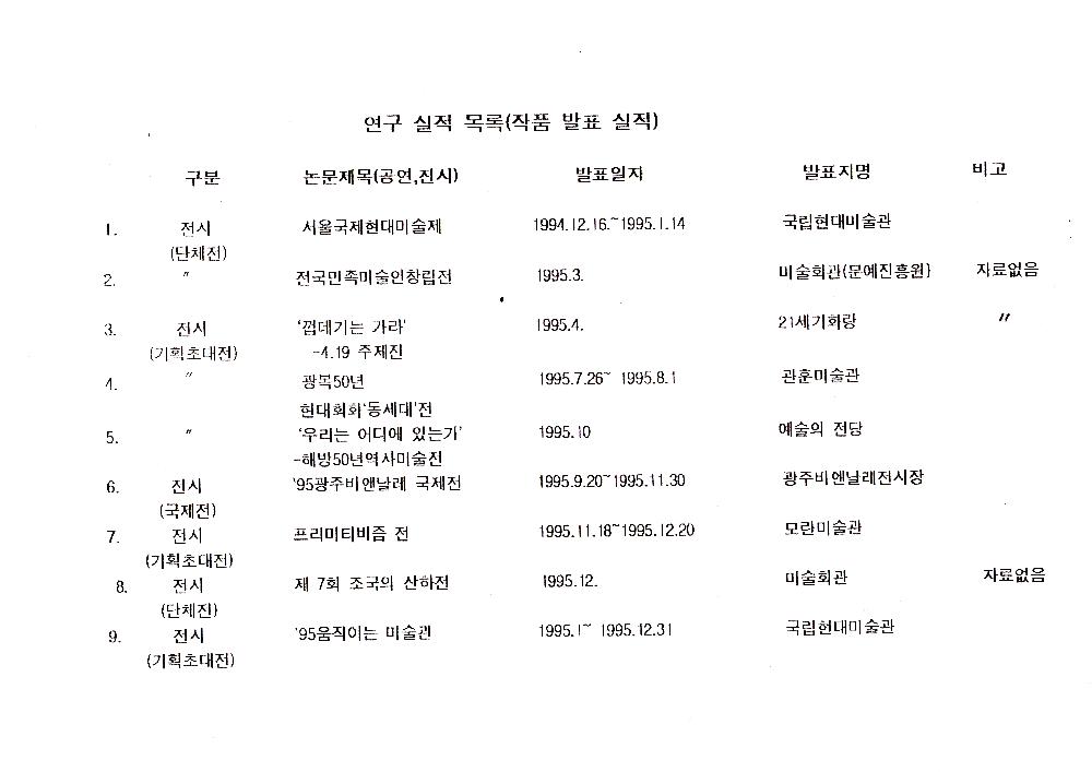 1990년대 김정헌 연구 실적 목록 1