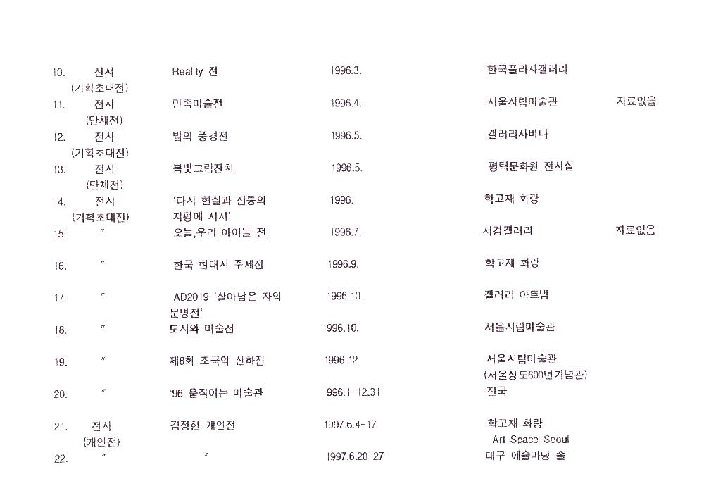 1990년대 김정헌 연구 실적 목록 2