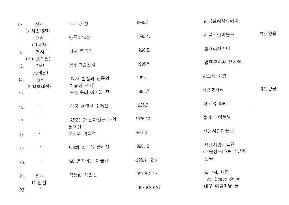 1990년대 김정헌 연구 실적 목록
