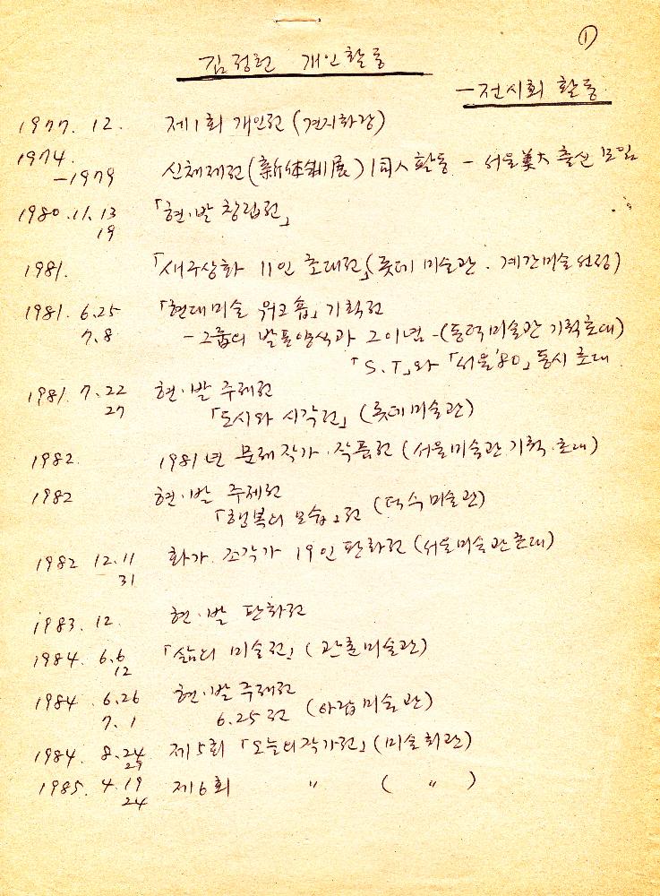 1970년에서 1980년대 김정헌 개인활동 관련 메모 2