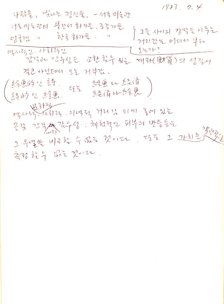 1983년 미국, 유렵 여행노트
