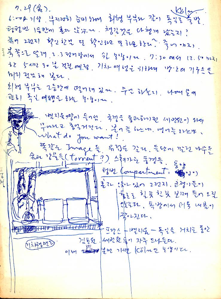 1983년 미국, 유렵 여행노트
