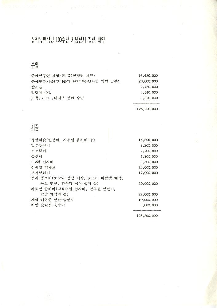 「1994년 4월 29일 ≪동학농민혁명백주년기념대회≫ 미술사업기획안」 3