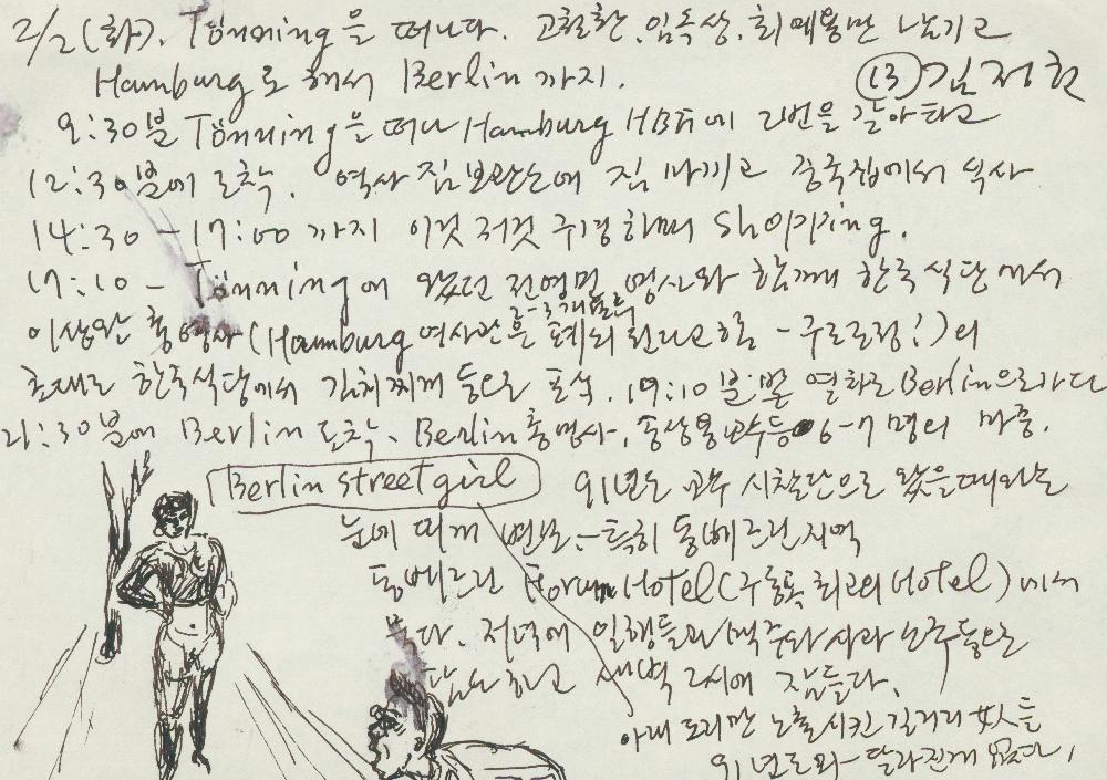 1999년 김정헌 유럽여행 일기 및 드로잉