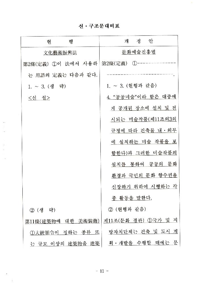 文化藝術振興法(문화예술진흥법) 일부개정법률안과 공공미술법안 관련 긴급포럼 발제문