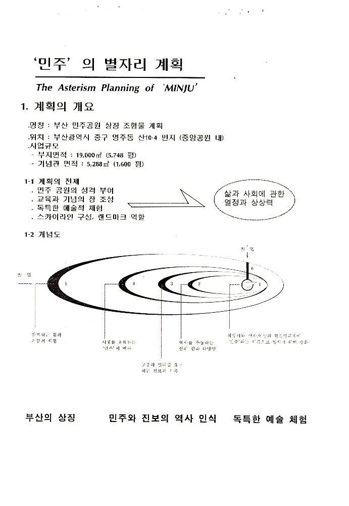 부산민주시민공원 관련 파일 8