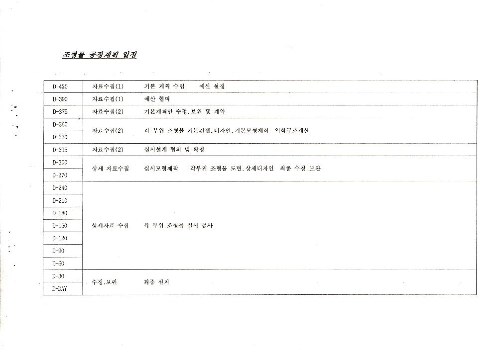 부산민주시민공원 관련 파일