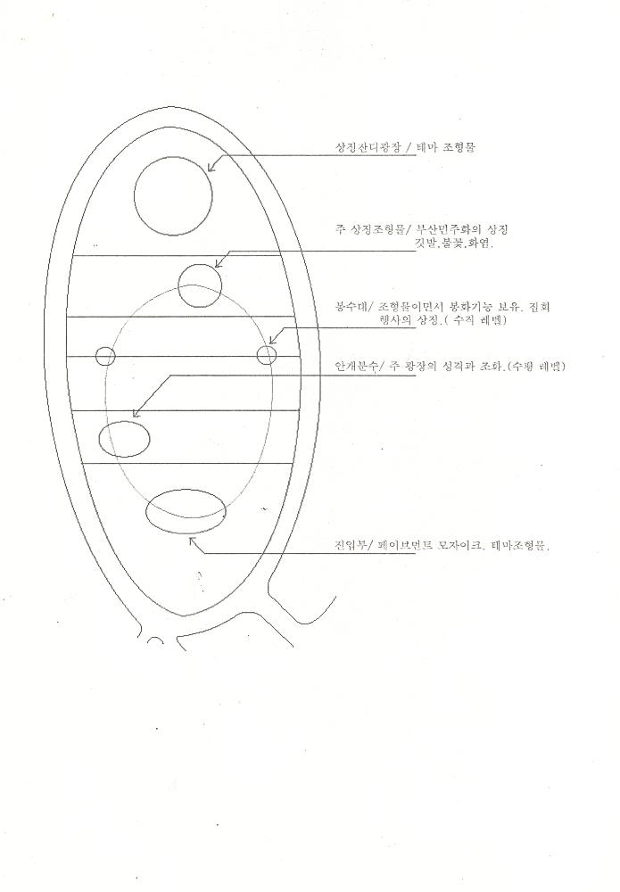 부산민주시민공원 관련 파일