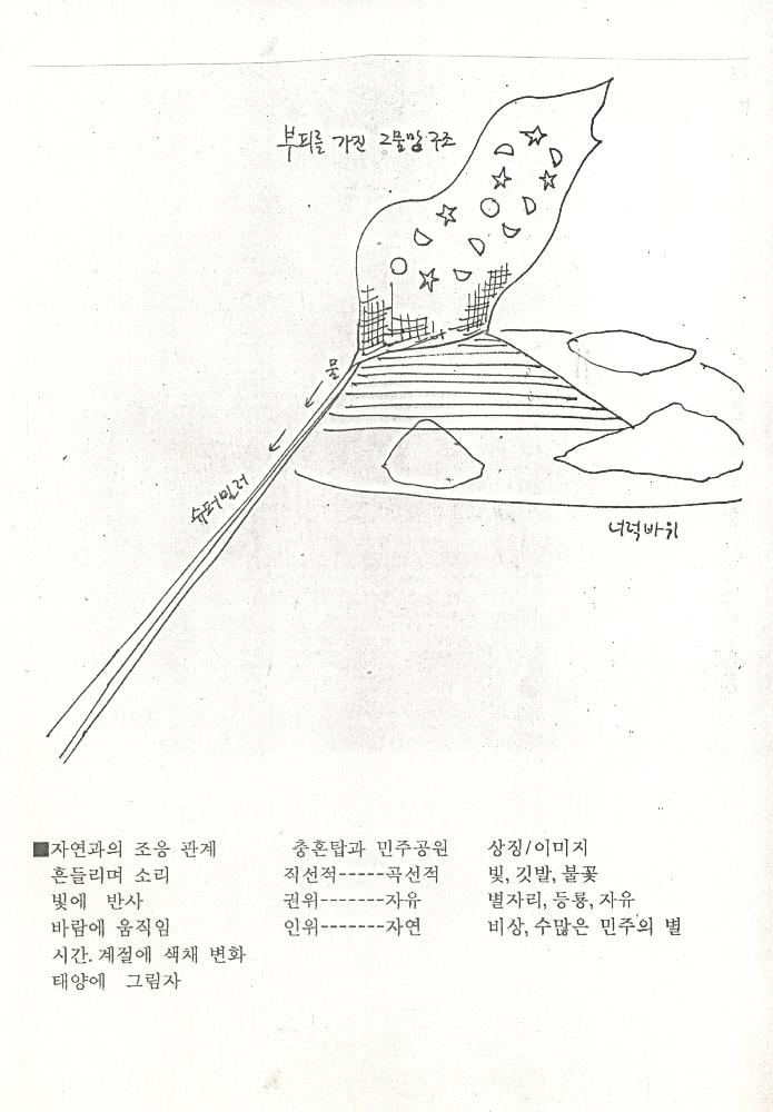 부산민주시민공원 관련 파일