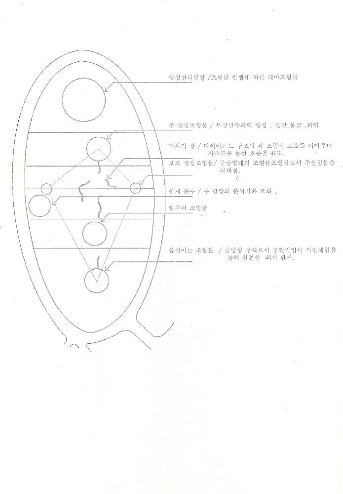 부산민주시민공원 관련 파일