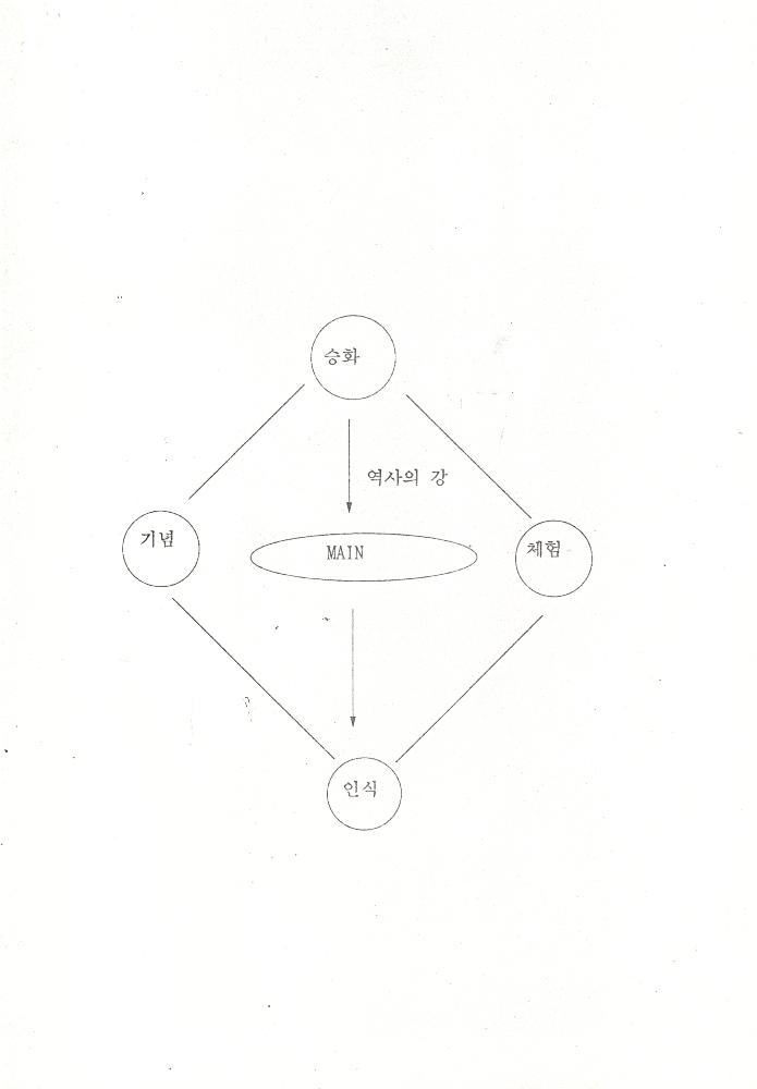 부산민주시민공원 관련 파일