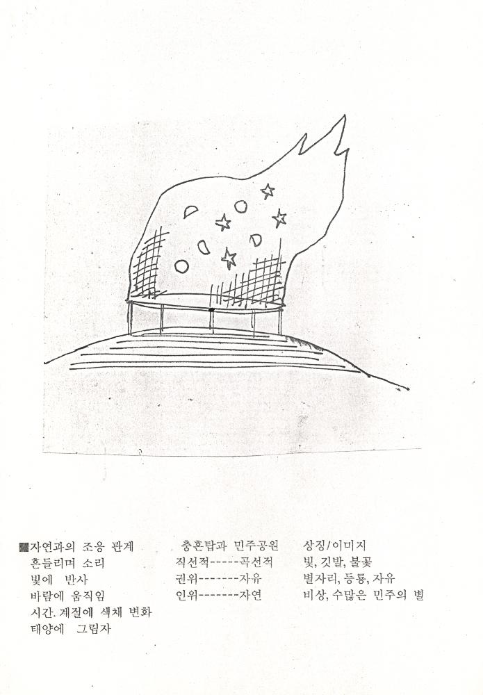 부산민주시민공원 관련 파일