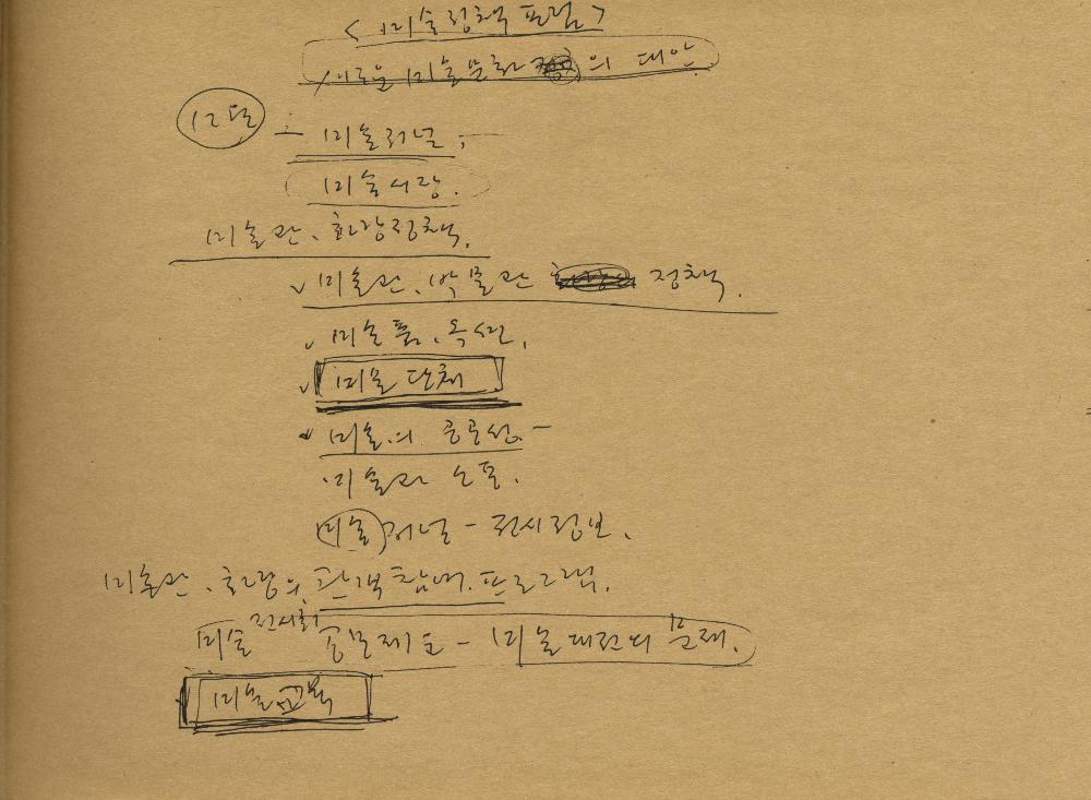 2001년 7월 28일부터 2015년 9월 2일까지 김정헌의 작가노트_인물 관련 드로잉 및 메모 3