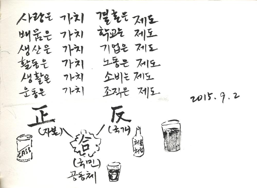 2001년 7월 28일부터 2015년 9월 2일까지 김정헌의 작가노트_인물 관련 드로잉 및 메모