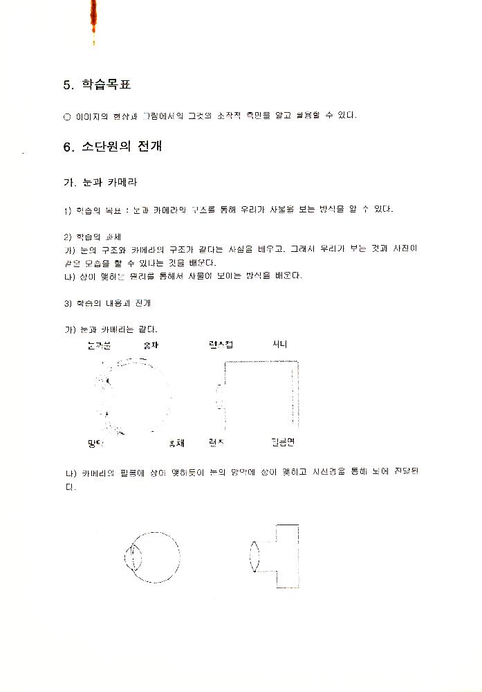 이미지의 삶과 죽음 문서 2