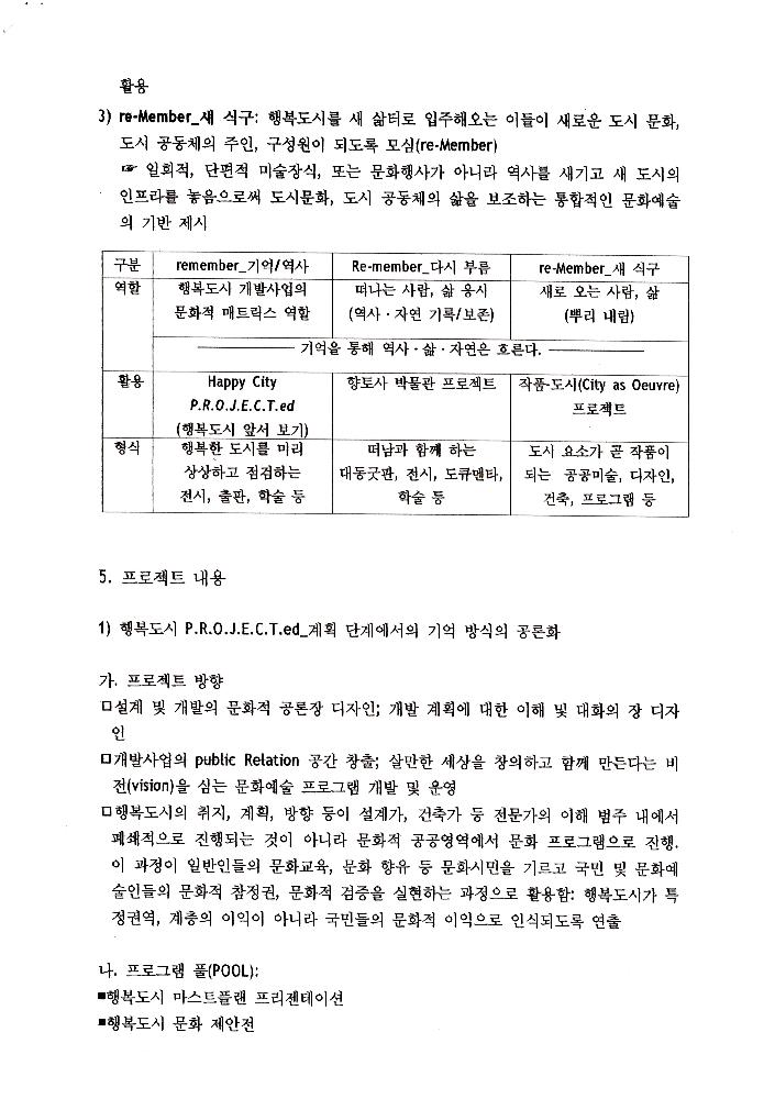 행정복합도시 공공미술 관련 문서 7