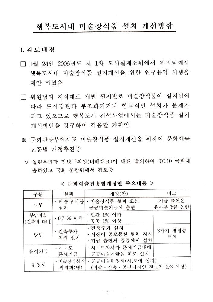 행정복합도시 공공미술 관련 문서