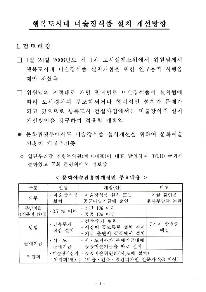 행정복합도시 공공미술 관련 문서