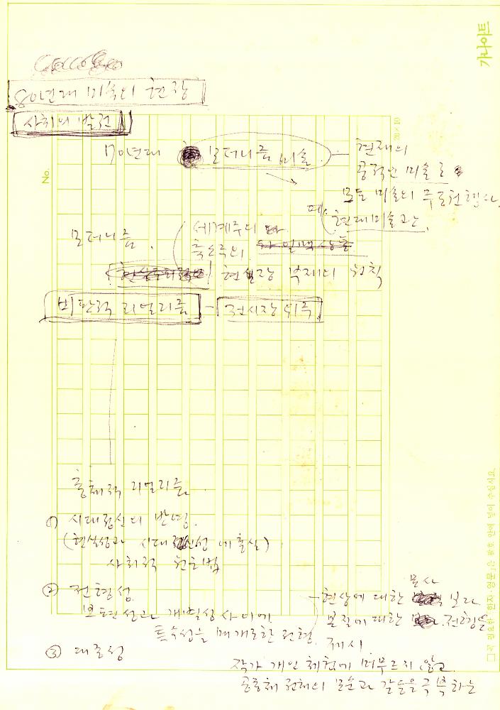 가나아트 3, 4월(통권 6호) 제작 관련 문서 2