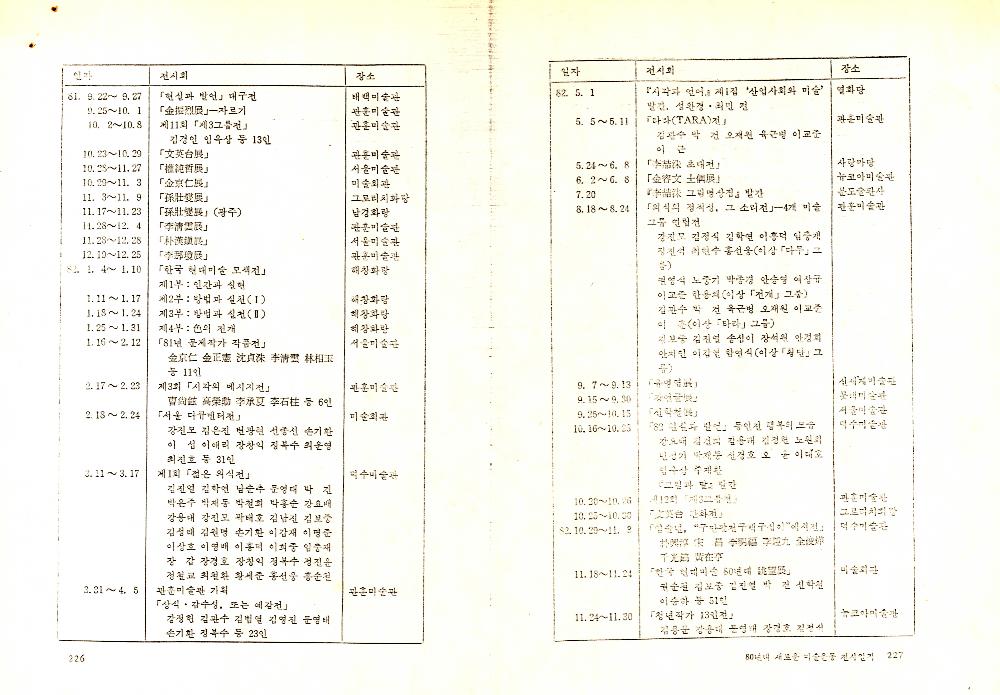 가나아트 3, 4월(통권 6호) 제작 관련 문서