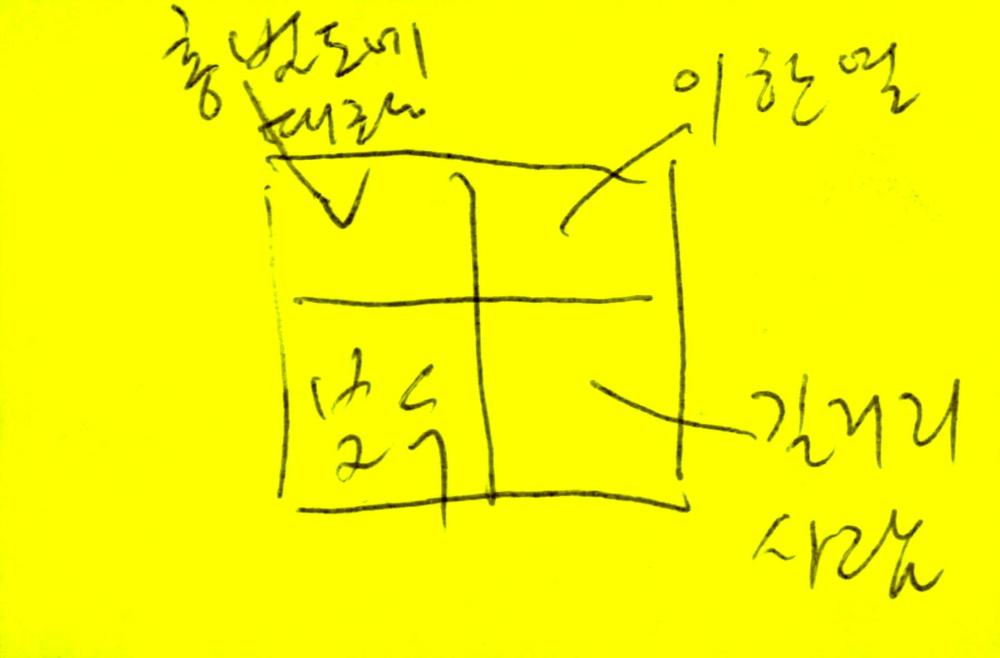 작품제작 관련 팩스문서 6