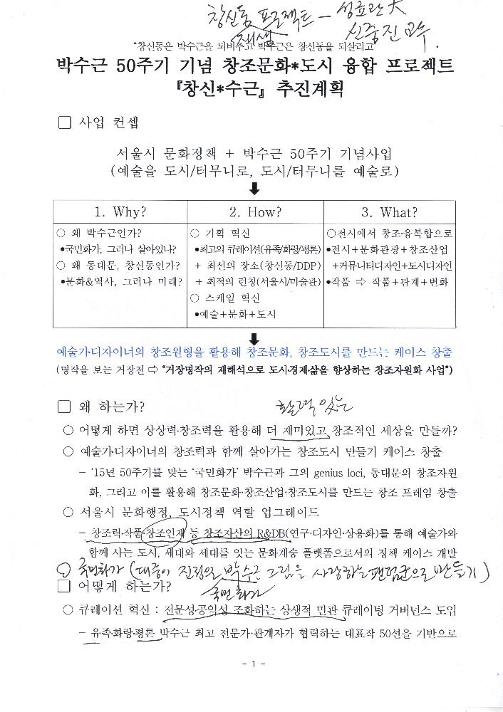 ≪박수근 50주기 기념 창조문화*도시 융합 프로젝트 창신*수근≫ 추진계획 문서 1