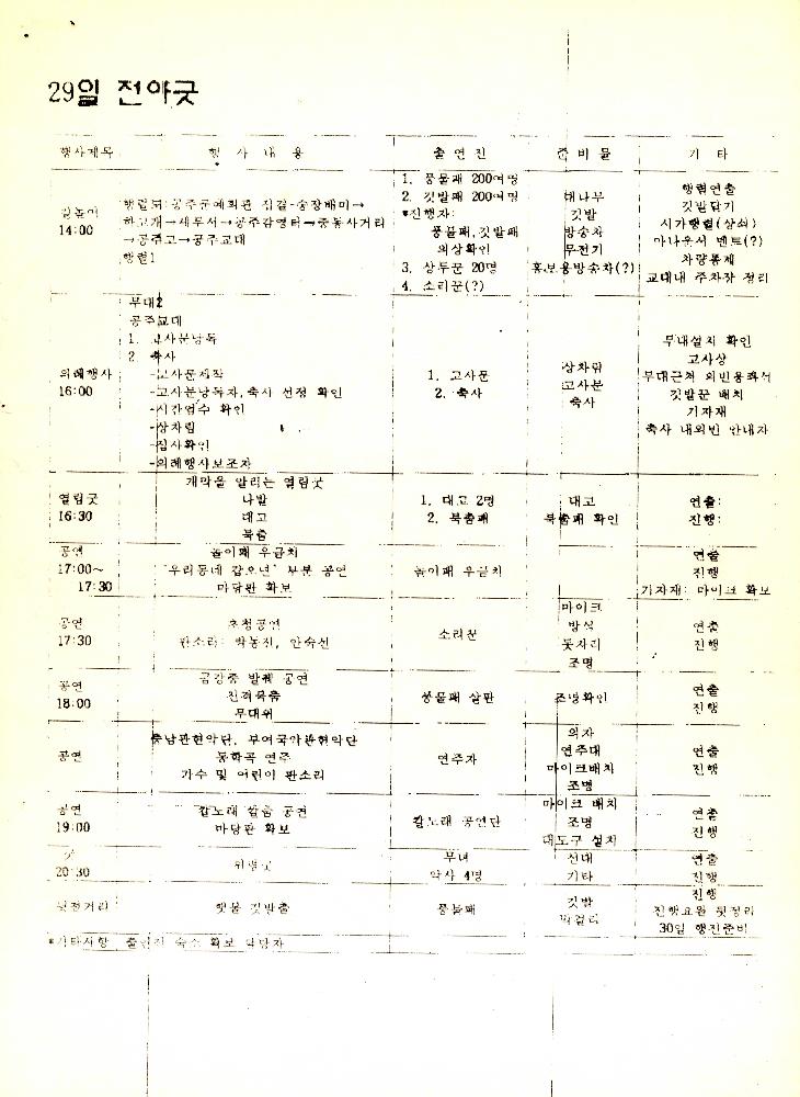 ≪공주 우금티 동학농민군 순국추모예술제≫ 파일 8