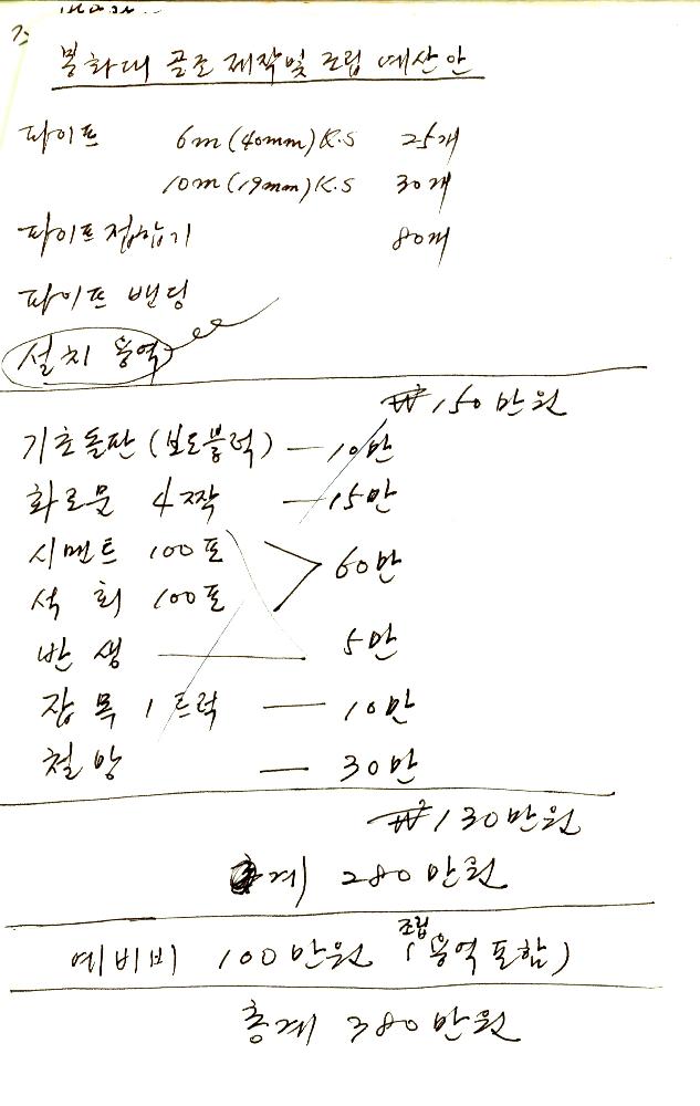 ≪공주 우금티 동학농민군 순국추모예술제≫ 파일