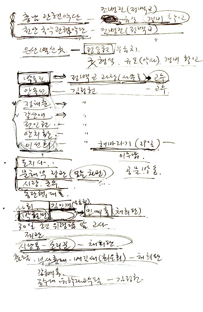 ≪공주 우금티 동학농민군 순국추모예술제≫ 파일