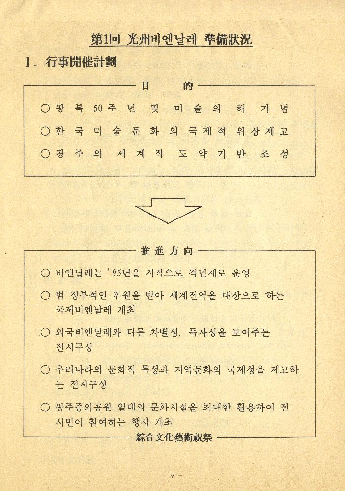≪광주비엔날레≫ 관련 파일