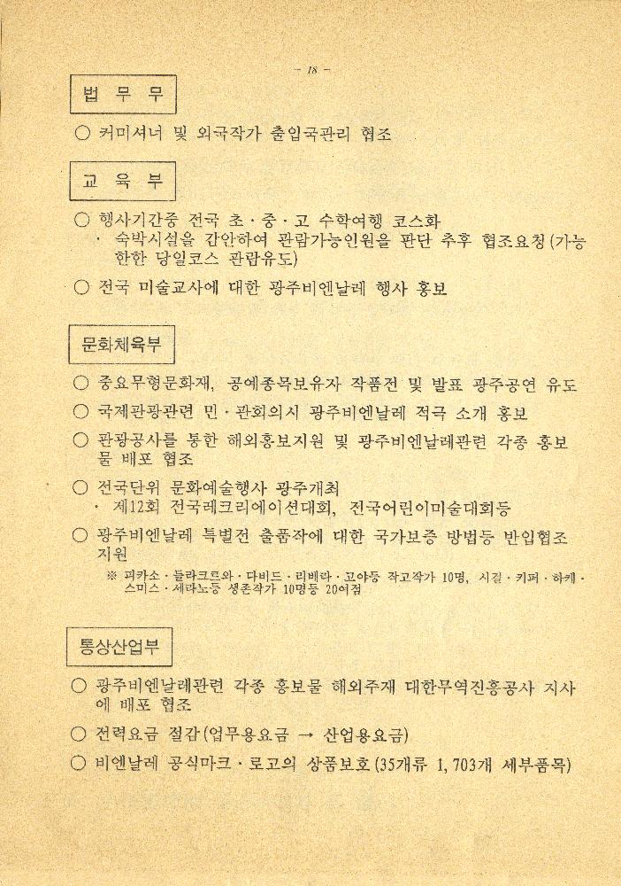≪광주비엔날레≫ 관련 파일