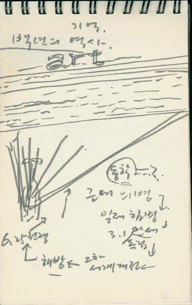 김정헌의 작가노트_까치, 무궁화, 모자, 밥상 등의 사물 드로잉 및 메모