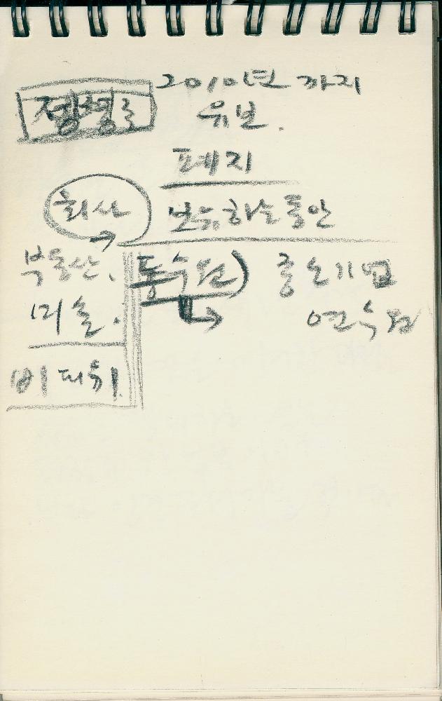 김정헌의 작가노트_까치, 무궁화, 모자, 밥상 등의 사물 드로잉 및 메모