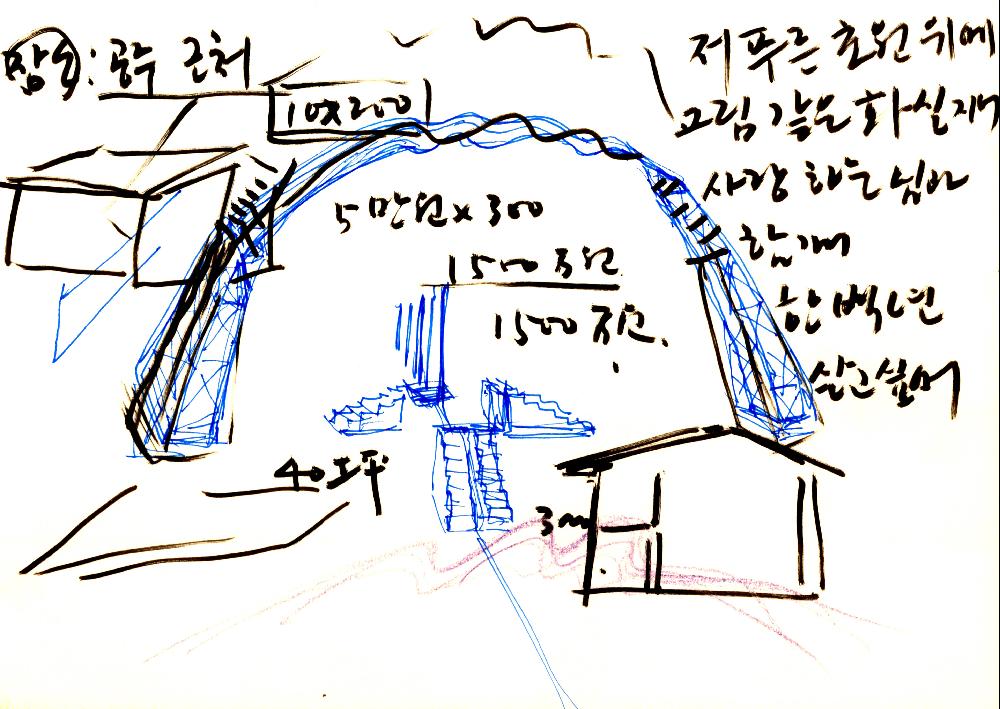 전시 작업노트 중 일부 42페이지