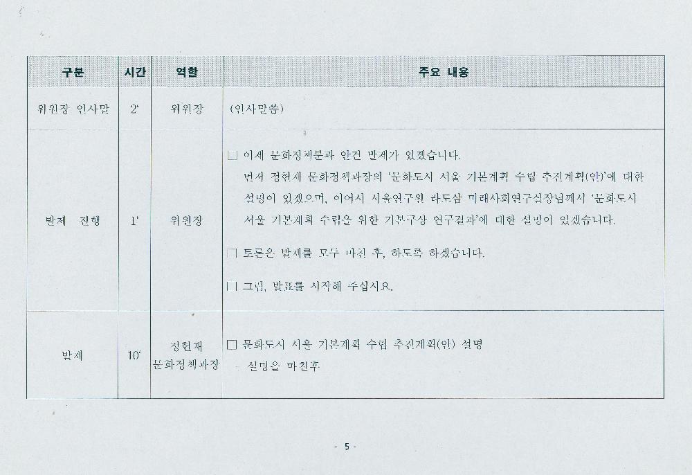 제 2차 문화도시정책 자문위원회 시나리오 5