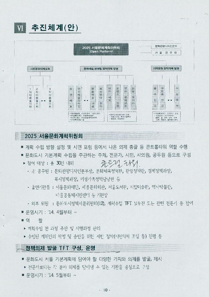 2014년 4월 문화로 행복한 도시 서울 구현을 위한 비전 2025, 문화도시 서울 기본계획 수립 추진계획(안)