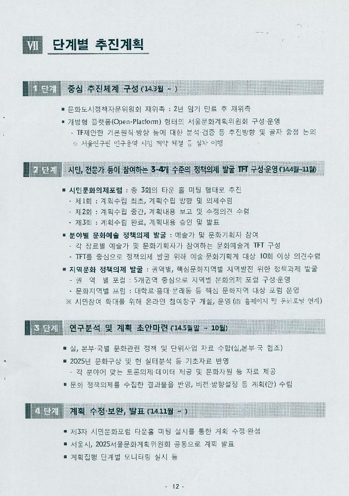 2014년 4월 문화로 행복한 도시 서울 구현을 위한 비전 2025, 문화도시 서울 기본계획 수립 추진계획(안)