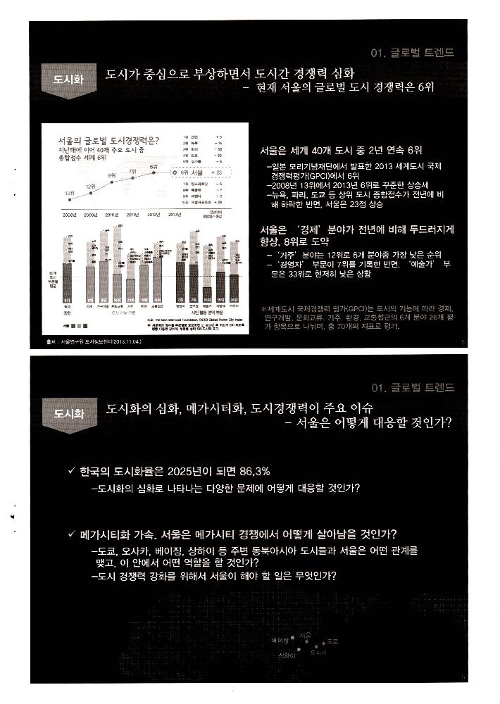 2013년 12월 12일 2030 서울의 미래와 문화 환경 변화 3