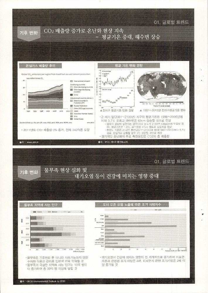 2013년 12월 12일 2030 서울의 미래와 문화 환경 변화 4